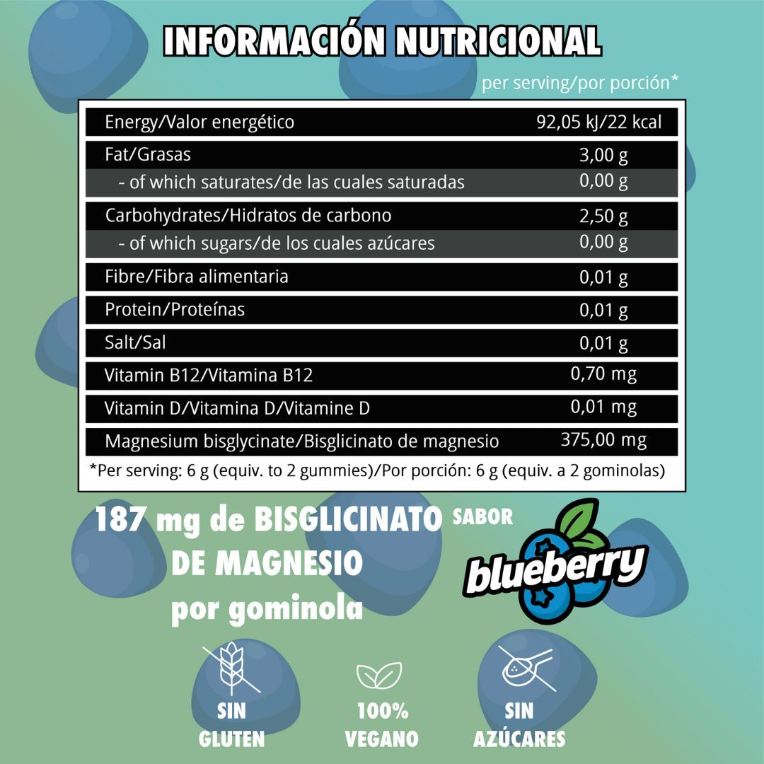 Magnesium Gummies Arándanos
